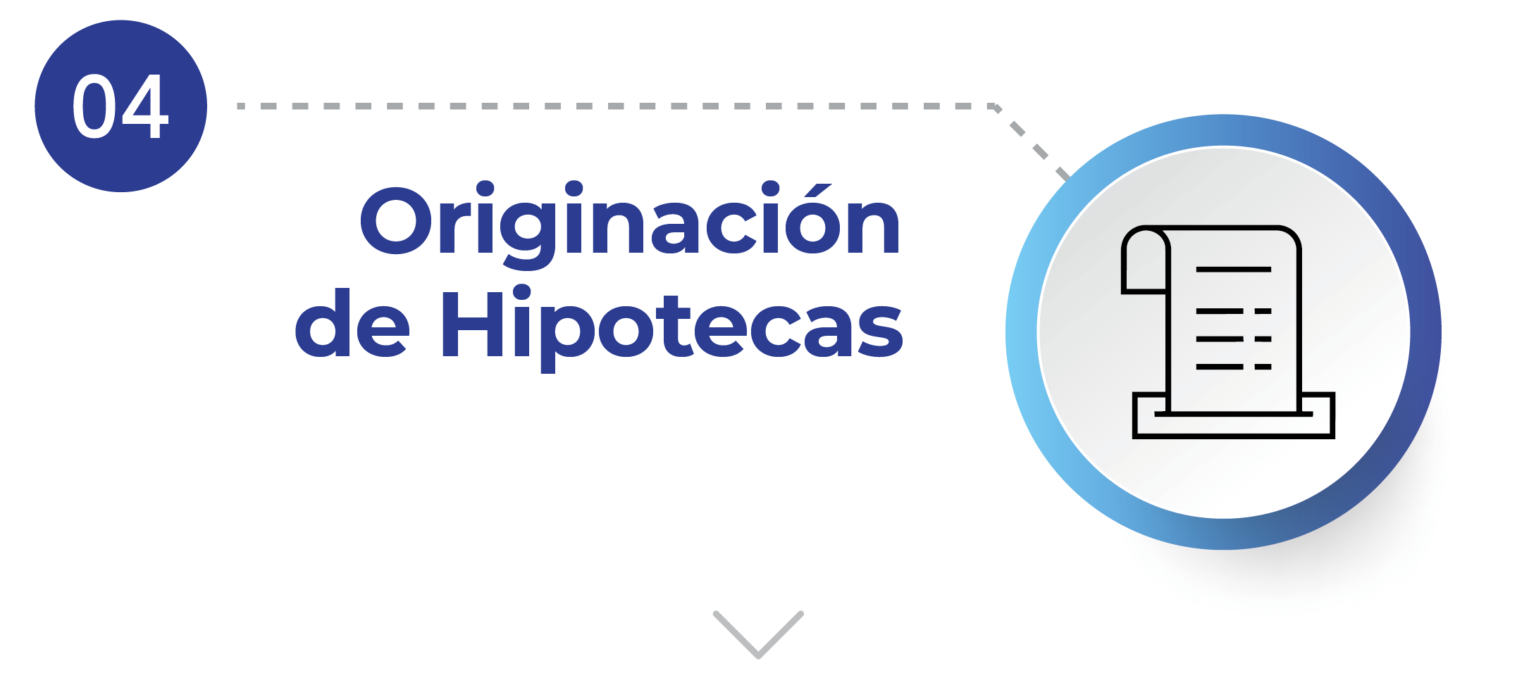 04 Originación de Hipotecas