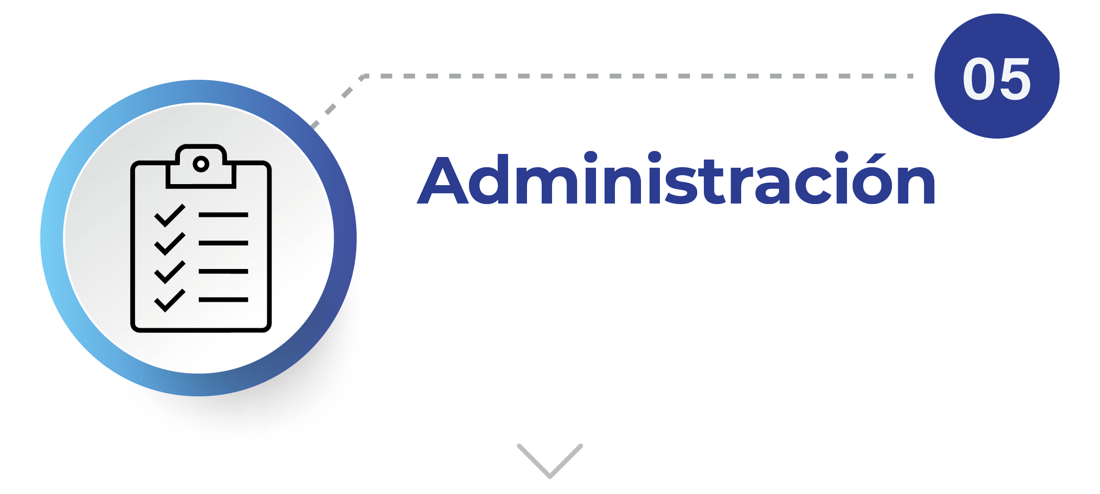 05 Administración